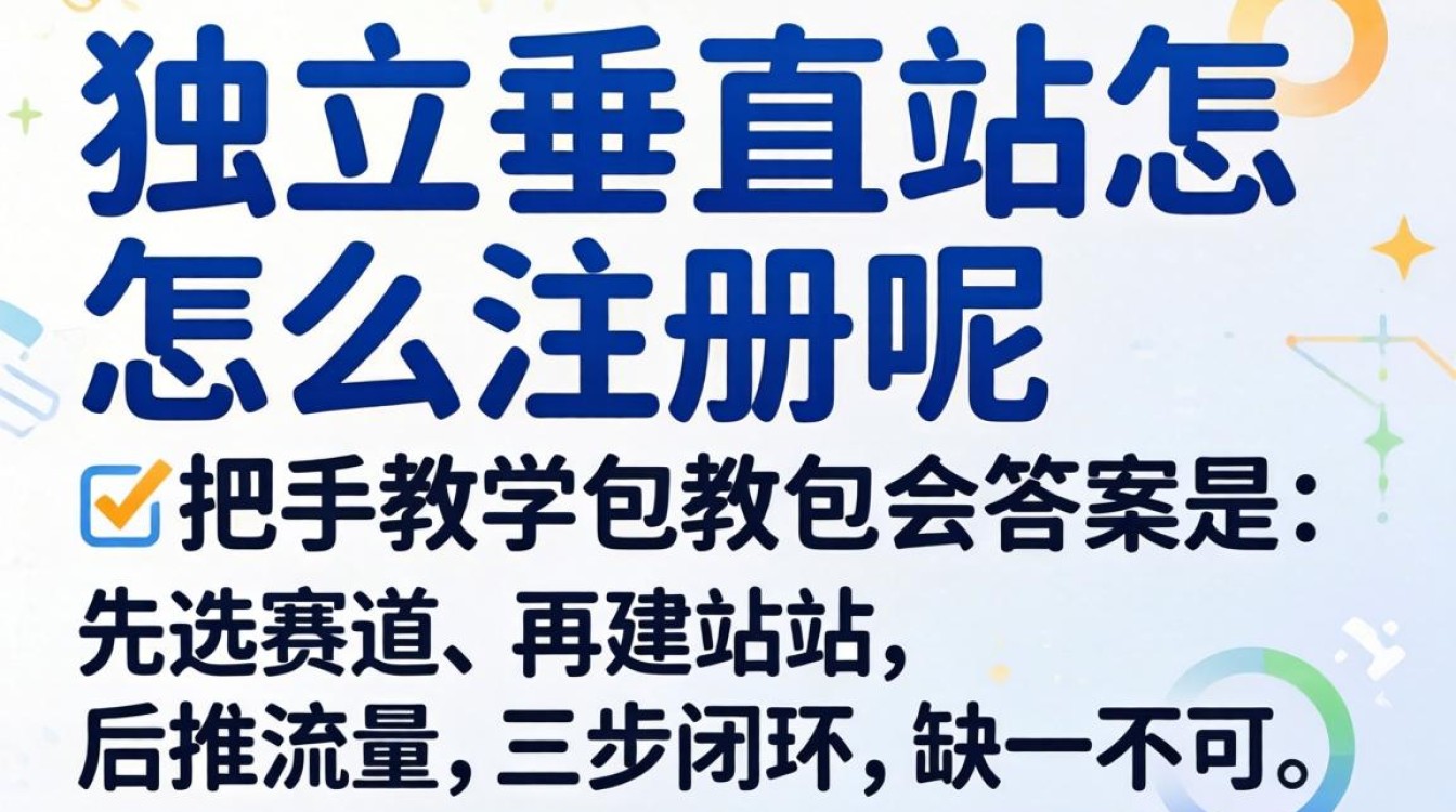 独立站垂直站怎么注册