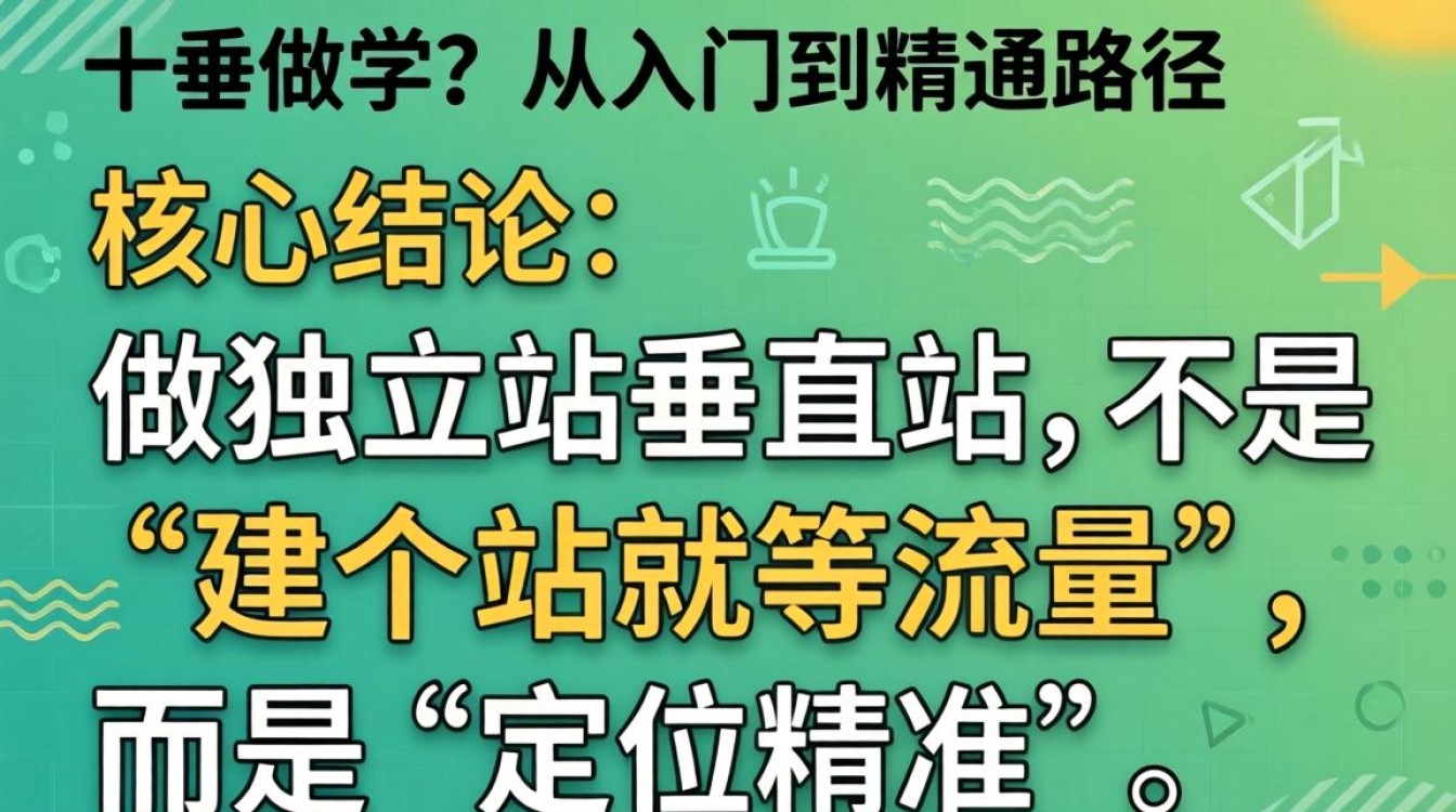 独立站垂直站怎么做 怎么学?从入门到精通路径,独立站垂直站运营全流程实操指南 独立站垂直站运营全流程实操指南
