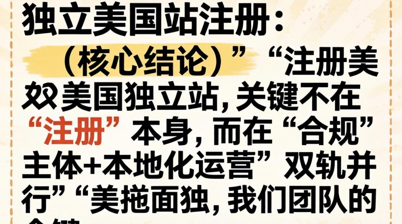 美国独立站注册流程及专业团队实操指南