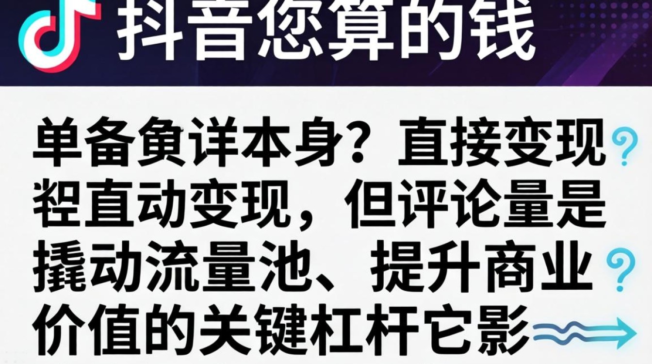抖音评论数怎么算的钱?效率提升神器推荐,抖音评论收益计算方法与高效工具 抖音评论收益计算方法与高效工具