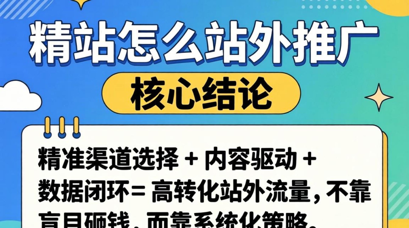 独立站怎么站外推广?独立站站外推广方法汇总全网最详尽 独立站站外推广方法汇总全网最详尽