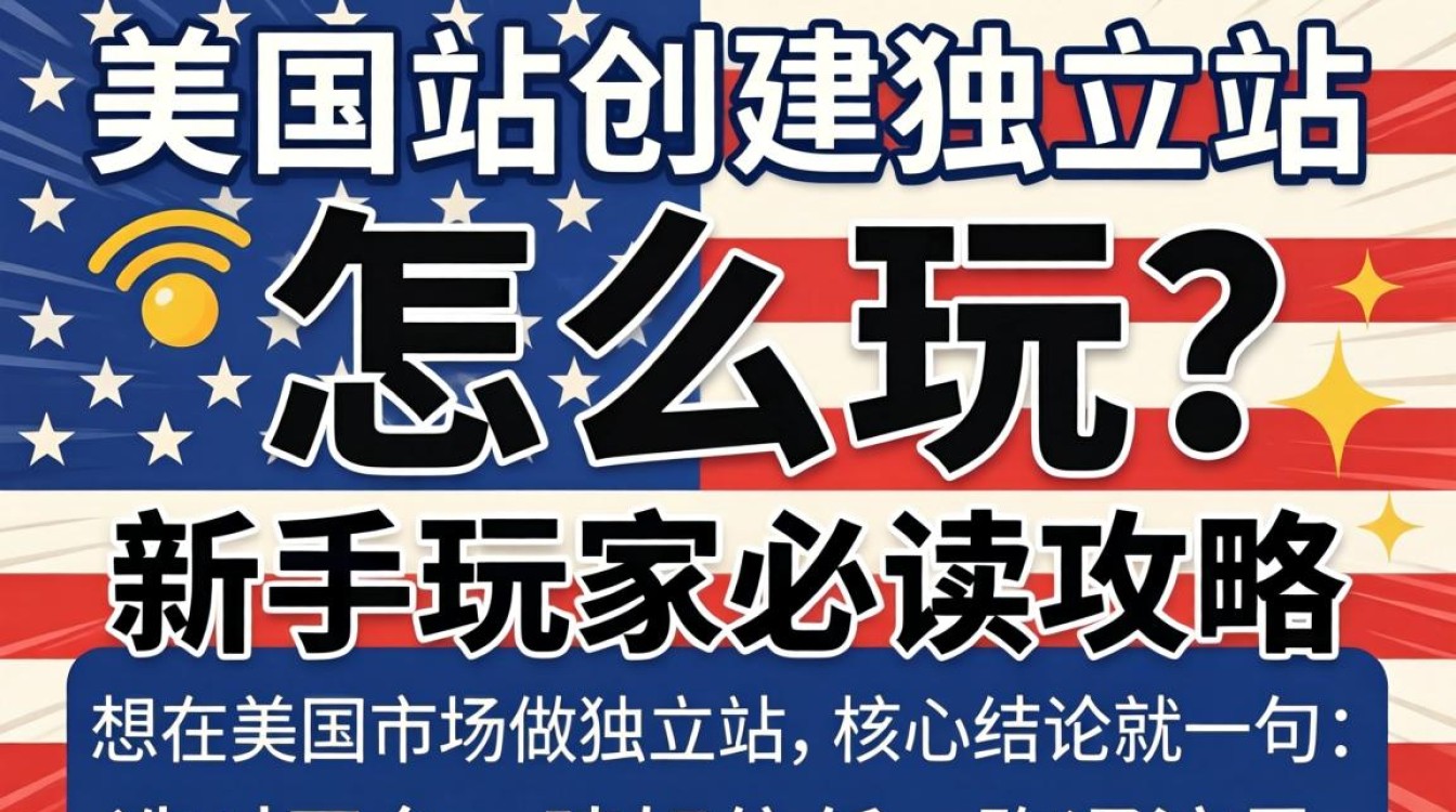 美国站怎么创建独立站?新手如何搭建独立站并运营获客? 新手如何搭建独立站并运营获客