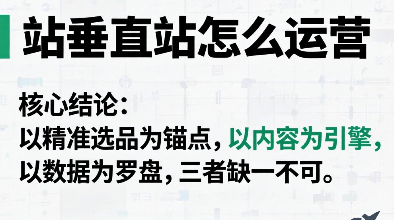 独立站垂直站运营学习指南建议收藏备用