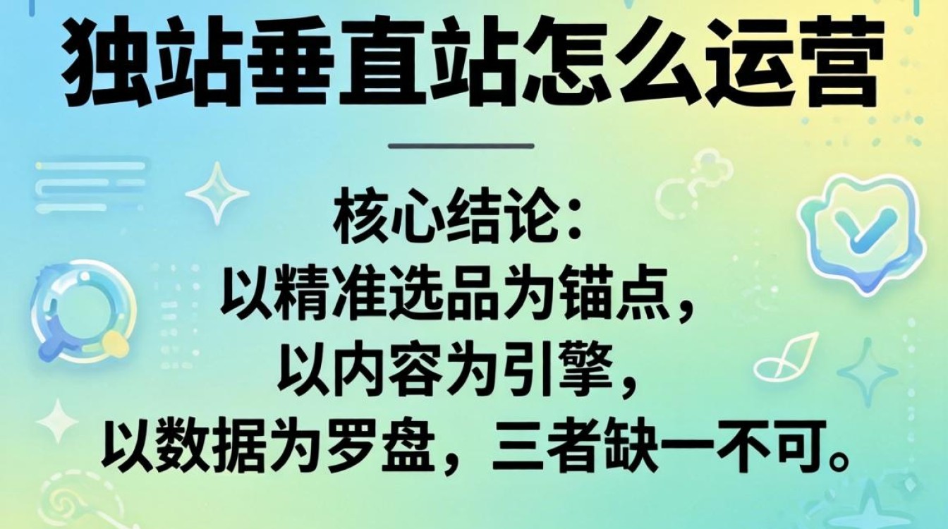独立站垂直站运营学习指南建议收藏备用
