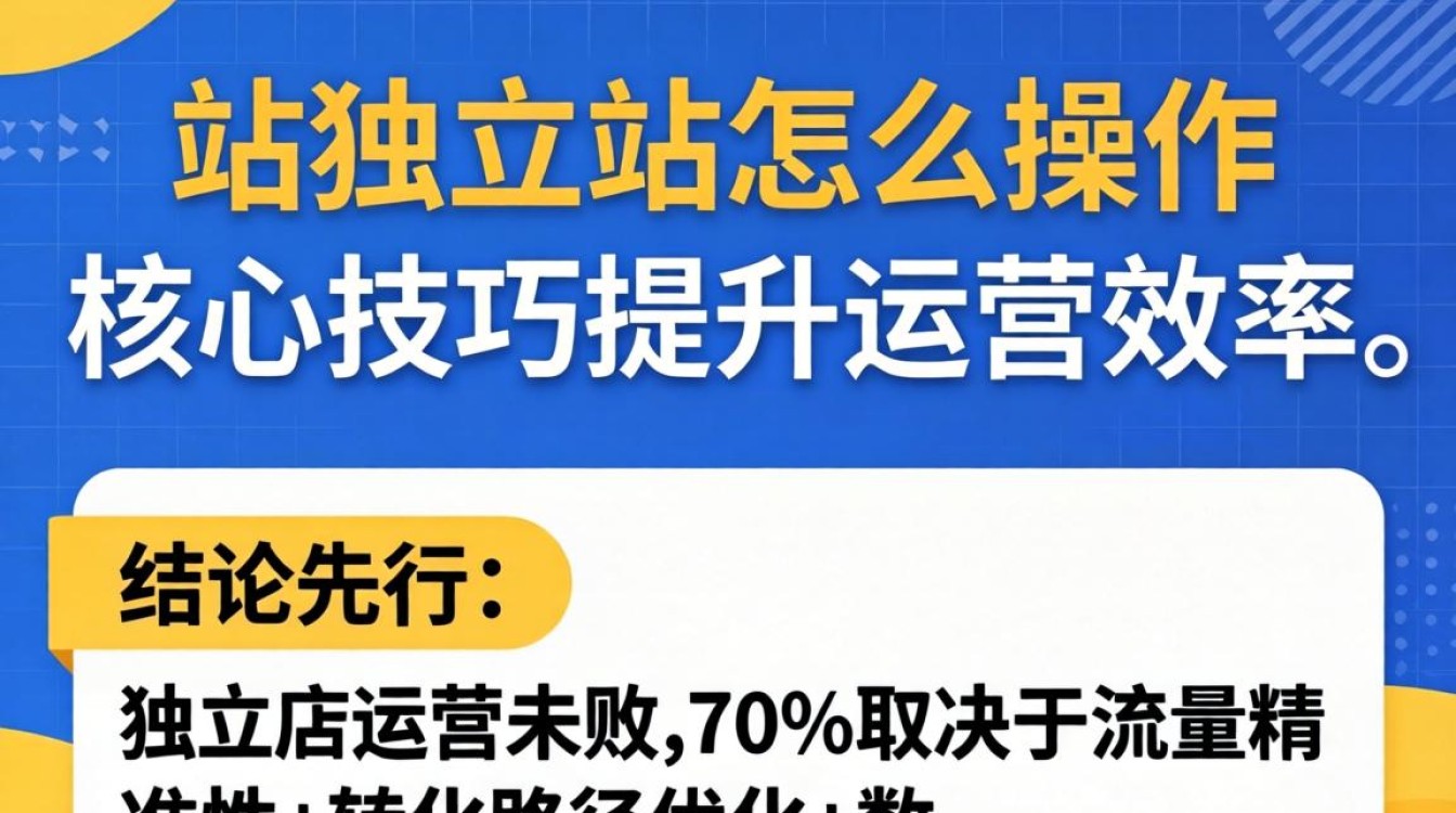 外贸站独立站怎么操作?外贸独立站运营核心技巧提升效率 外贸独立站运营核心技巧提升效率