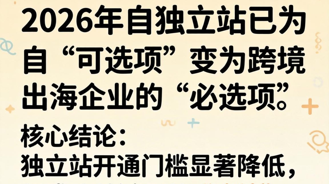 独立站怎么开通?2026年最新流程与行业动态深度解析 2026年最新流程与行业动态深度解析