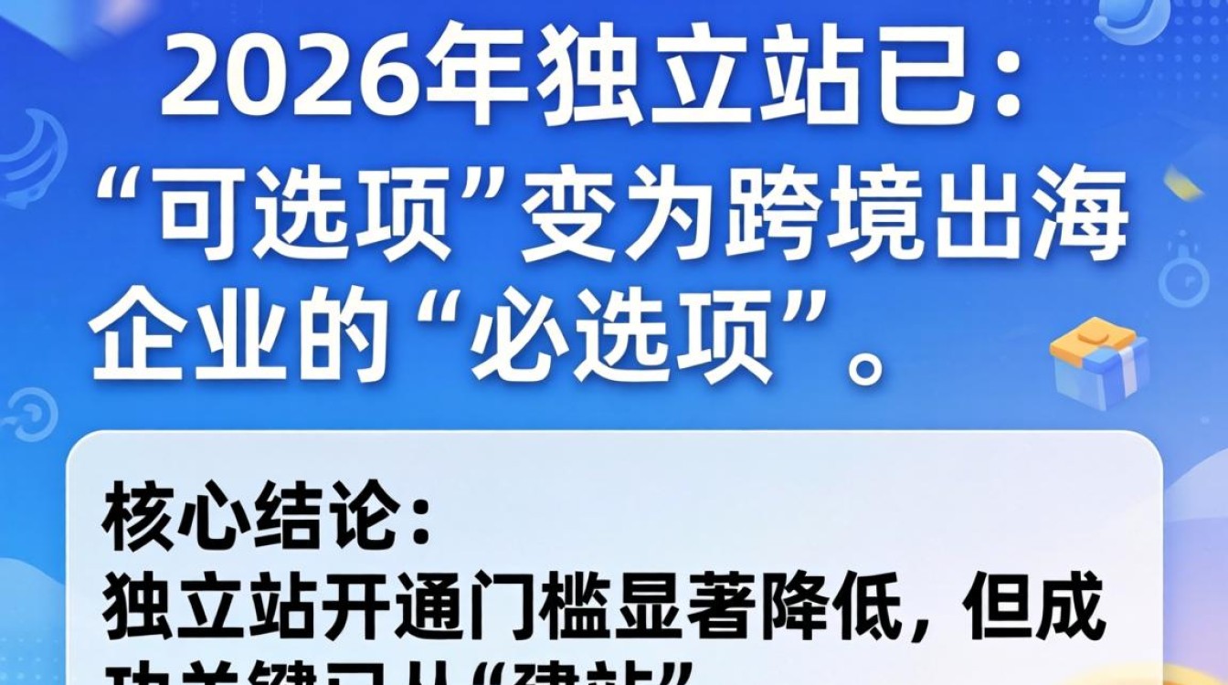 独立站怎么开通?2026年最新流程与行业动态深度解析 2026年最新流程与行业动态深度解析