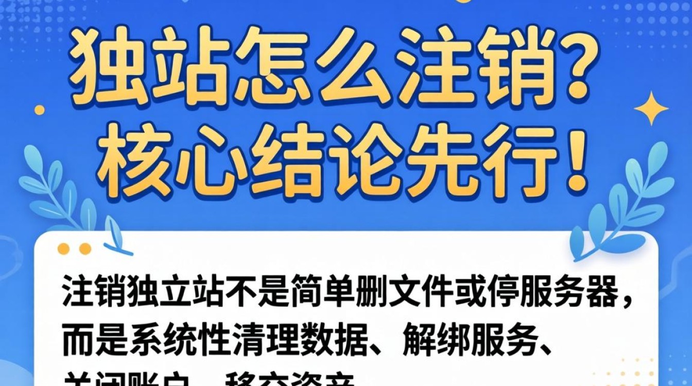 独立站怎么注销?独立站注销流程及注意事项,手把手教程 独立站注销流程及注意事项