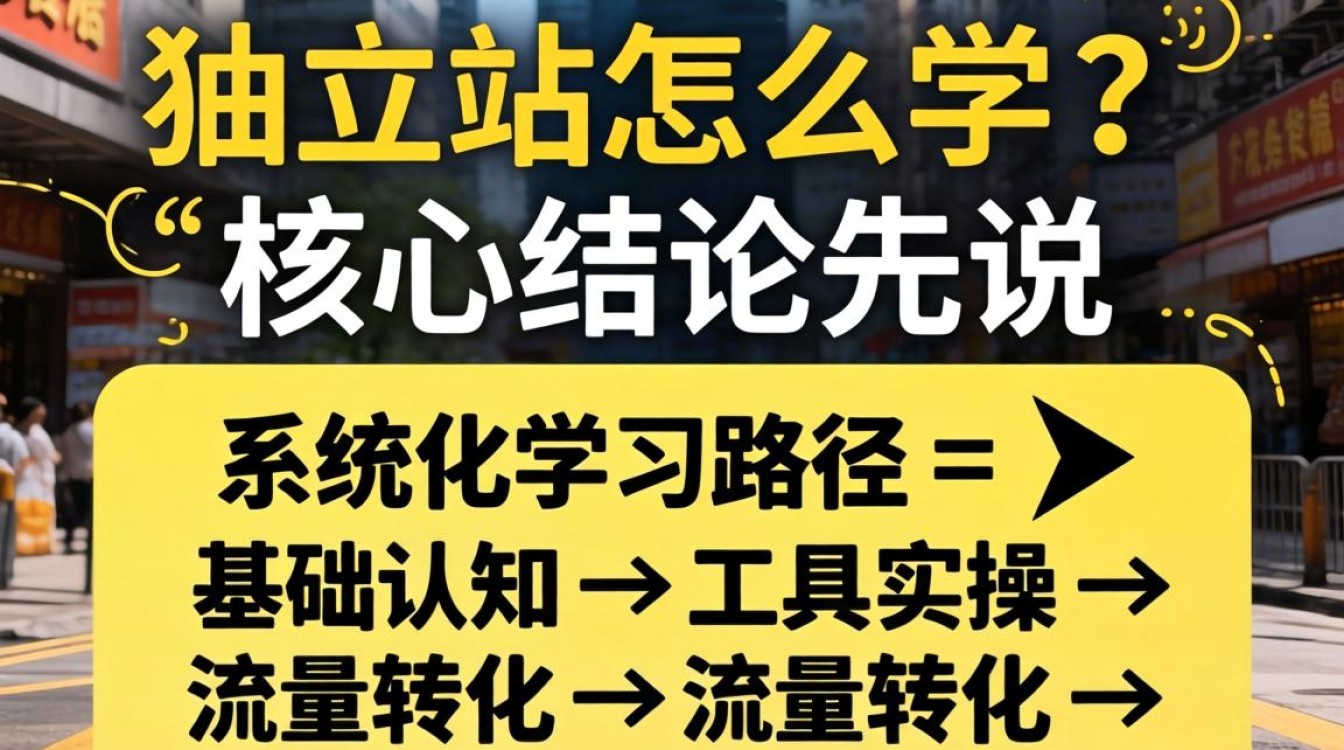 独立站入门教程必看不后悔
