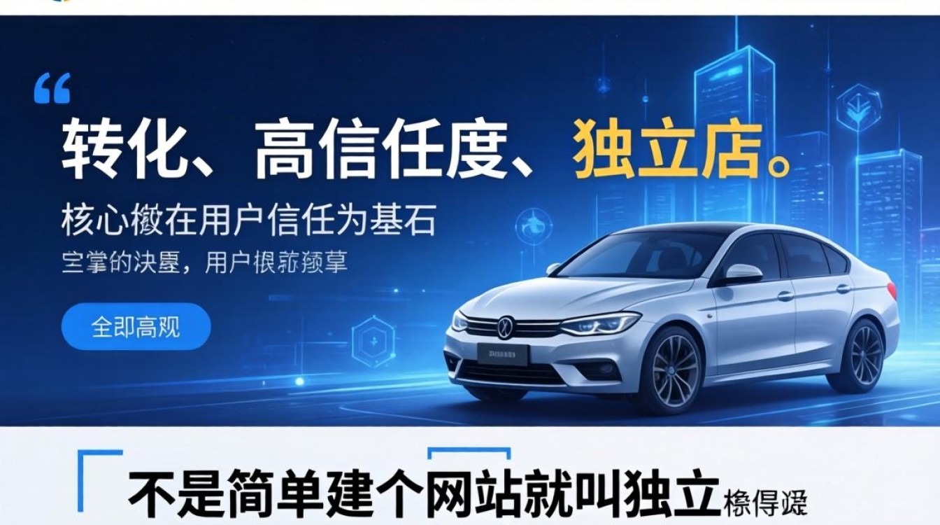 独立站搭建全流程指南