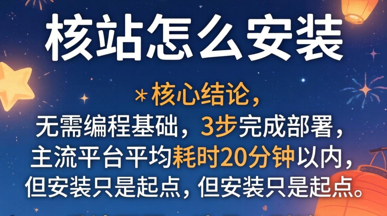 独立站安装步骤与热门推荐