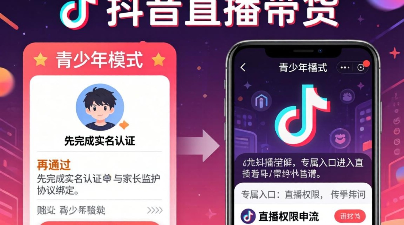 抖音青少年版怎么办?青少年直播带货玩法与技巧 青少年直播带货玩法与技巧