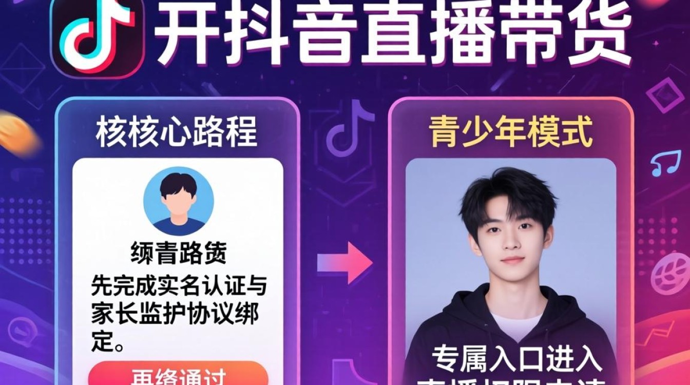 抖音青少年版怎么办?青少年直播带货玩法与技巧 青少年直播带货玩法与技巧