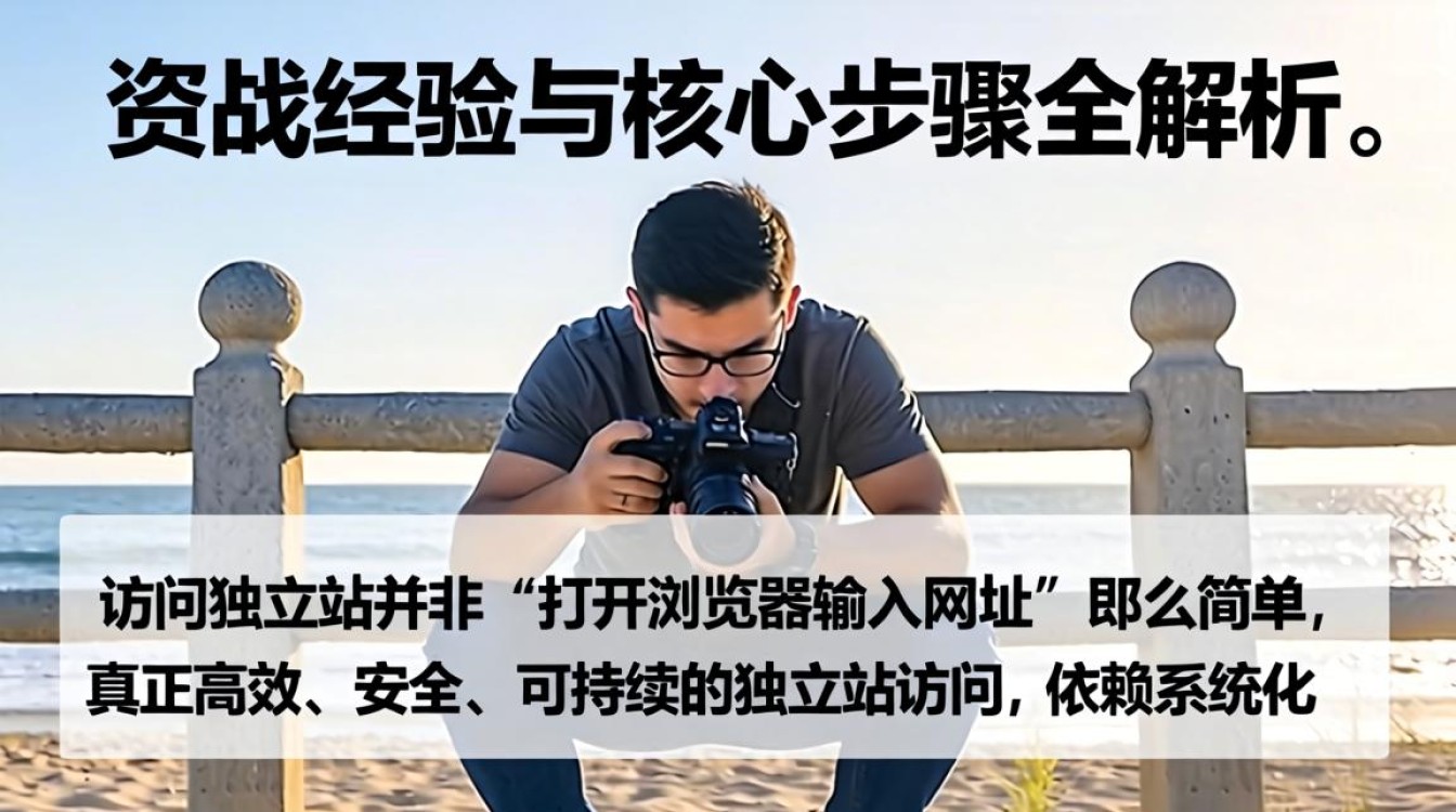 独立站访问方法与实操干货