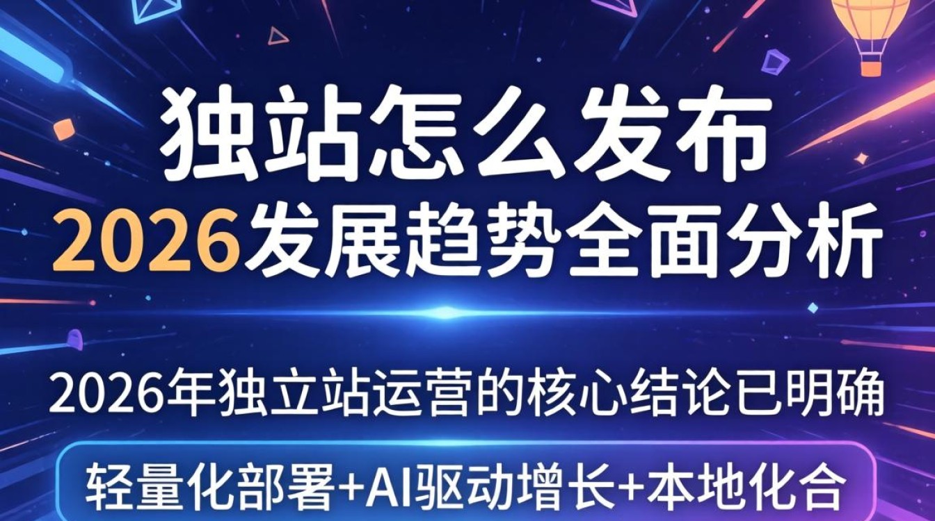 2026年独立站发布全流程与发展趋势