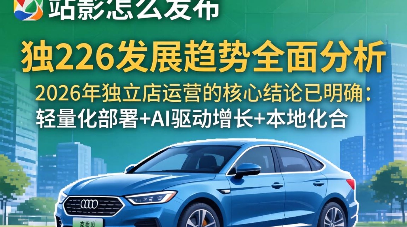 2026年独立站发布全流程与发展趋势