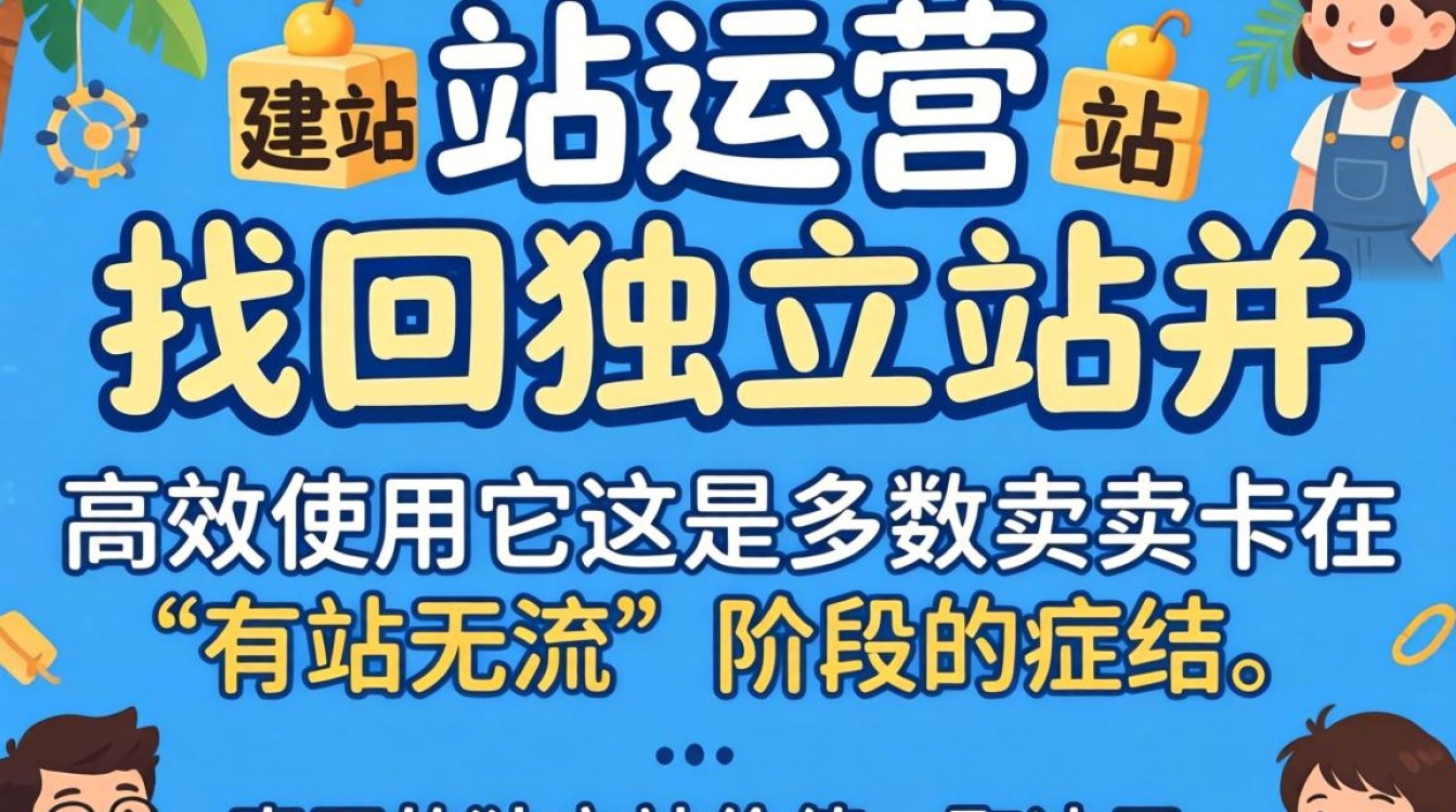 怎么找回独立站并使用?独立站建站入门到熟练教程 独立站建站入门到熟练教程