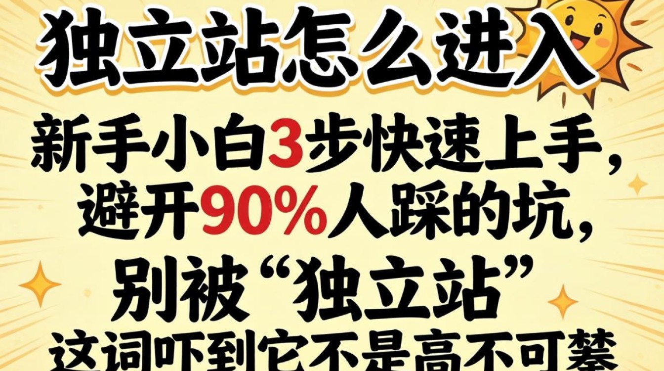 独立站怎么进去?新手小白入门指南 新手小白入门指南