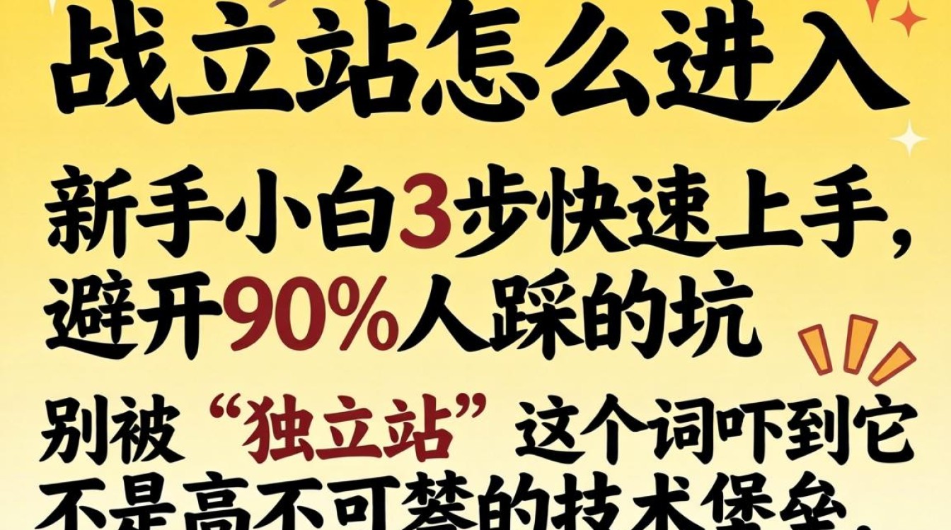 独立站怎么进去?新手小白入门指南 新手小白入门指南