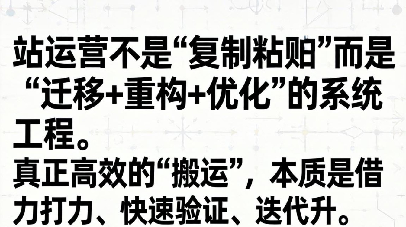 独立站怎么搬运?独立站快速搬运提升能力水平 独立站快速搬运提升能力水平