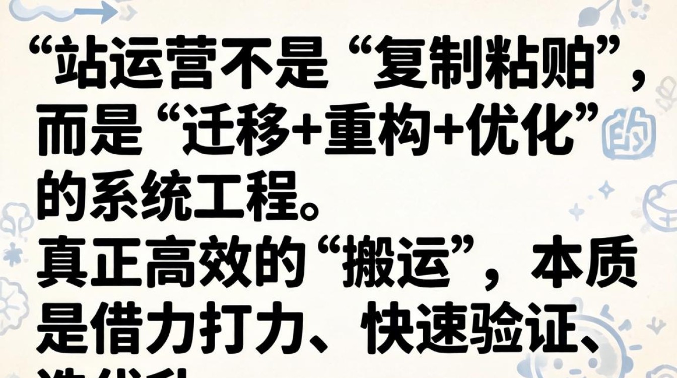 独立站怎么搬运?独立站快速搬运提升能力水平 独立站快速搬运提升能力水平