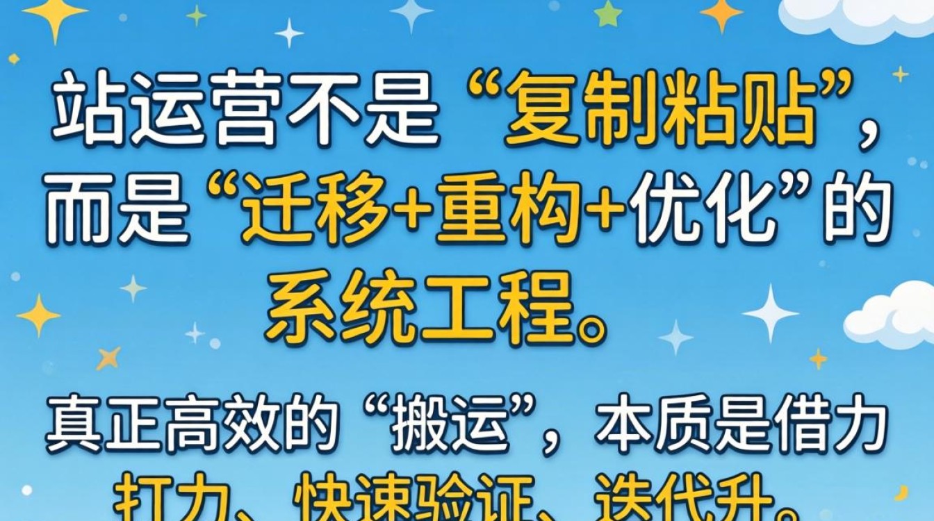 独立站怎么搬运?独立站快速搬运提升能力水平 独立站快速搬运提升能力水平