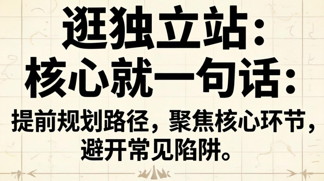 独立站购物全流程详细攻略建议收藏