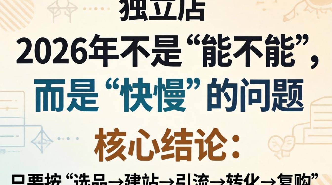 独立站创业从0到1实操教程