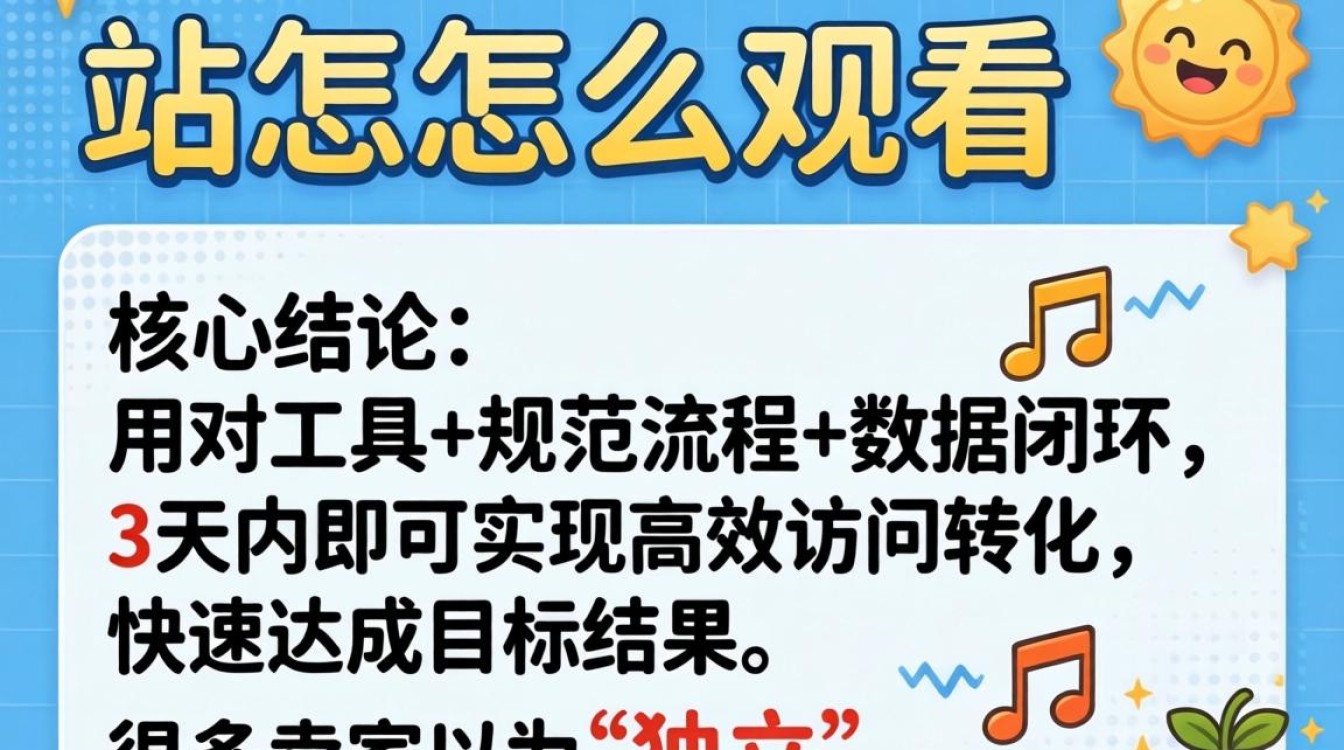 独立站视频播放不了怎么办