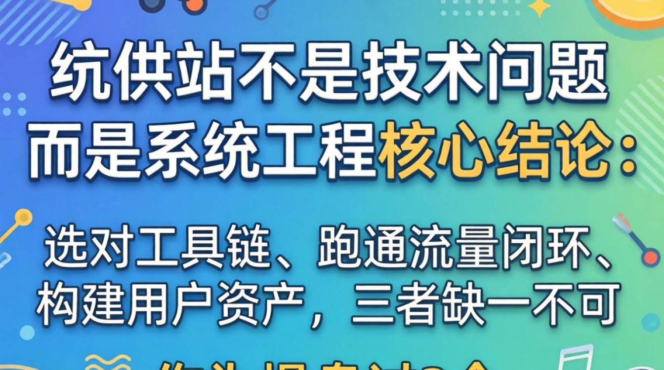 资深玩家亲测有效的建站全流程与避坑指南
