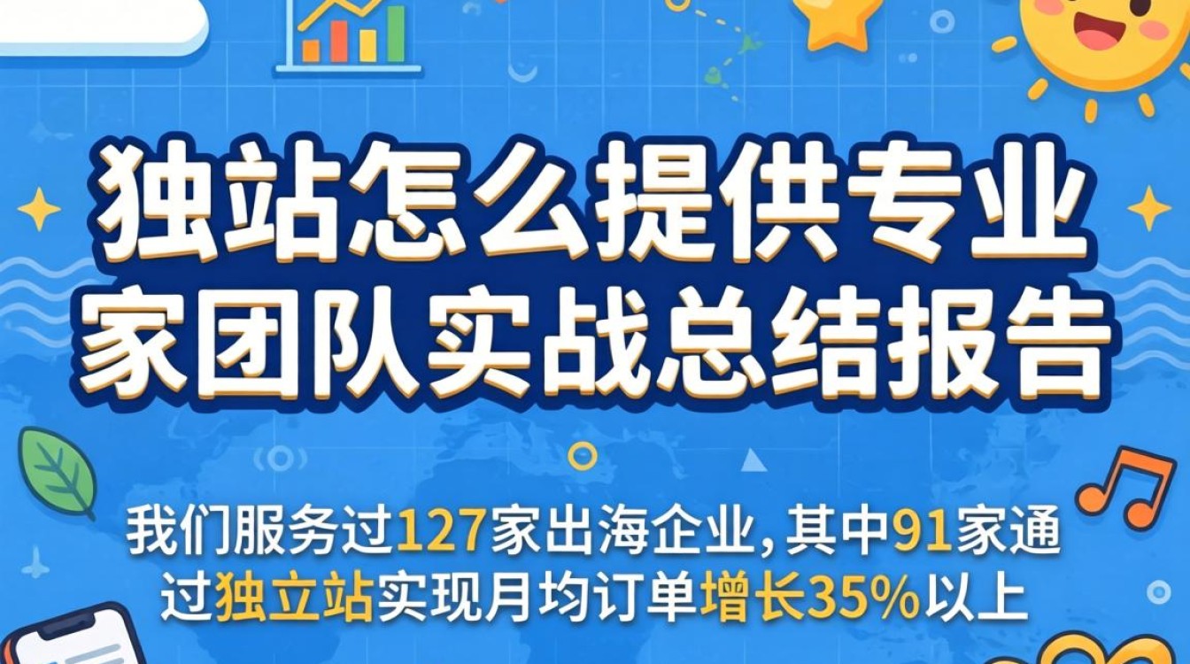 独立站怎么提供?独立站运营团队实战总结报告 独立站运营团队实战总结报告