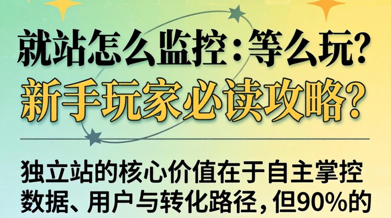 独立站监控工具推荐及实操指南