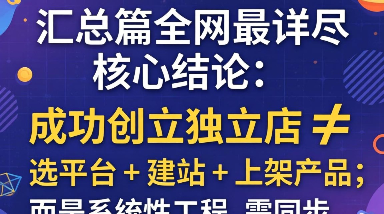 独立站建站全流程详细指南