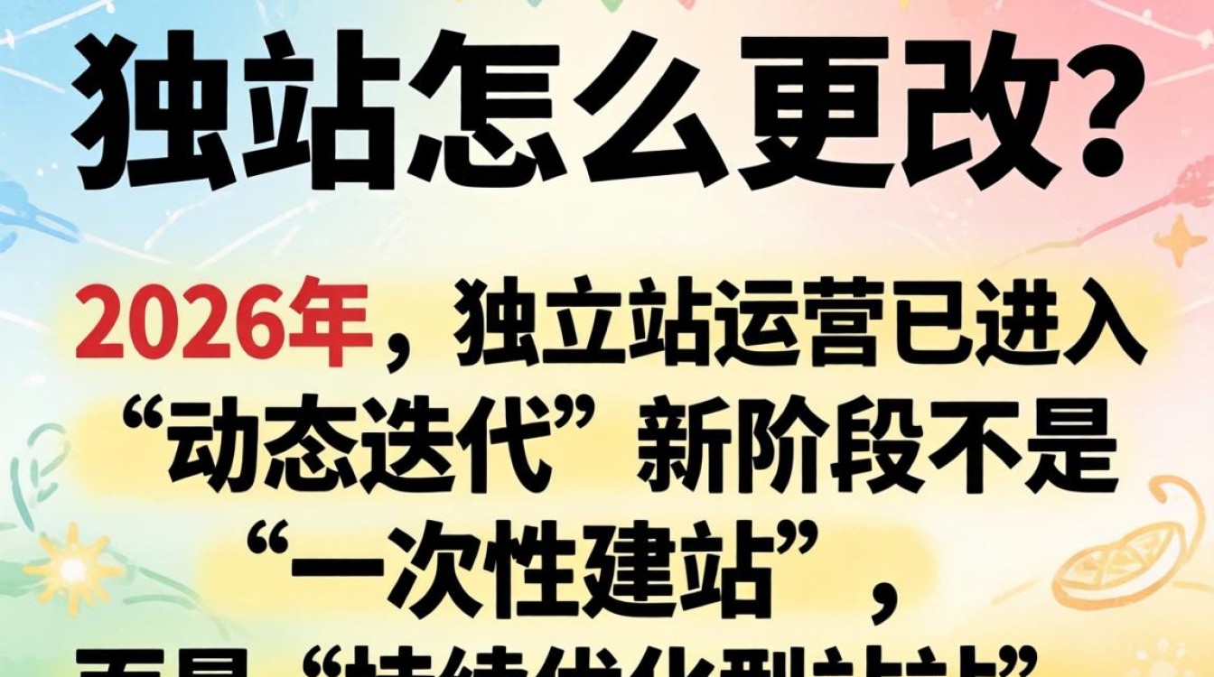 独立站怎么更改?2026最新动态更新方法 2026最新动态更新方法