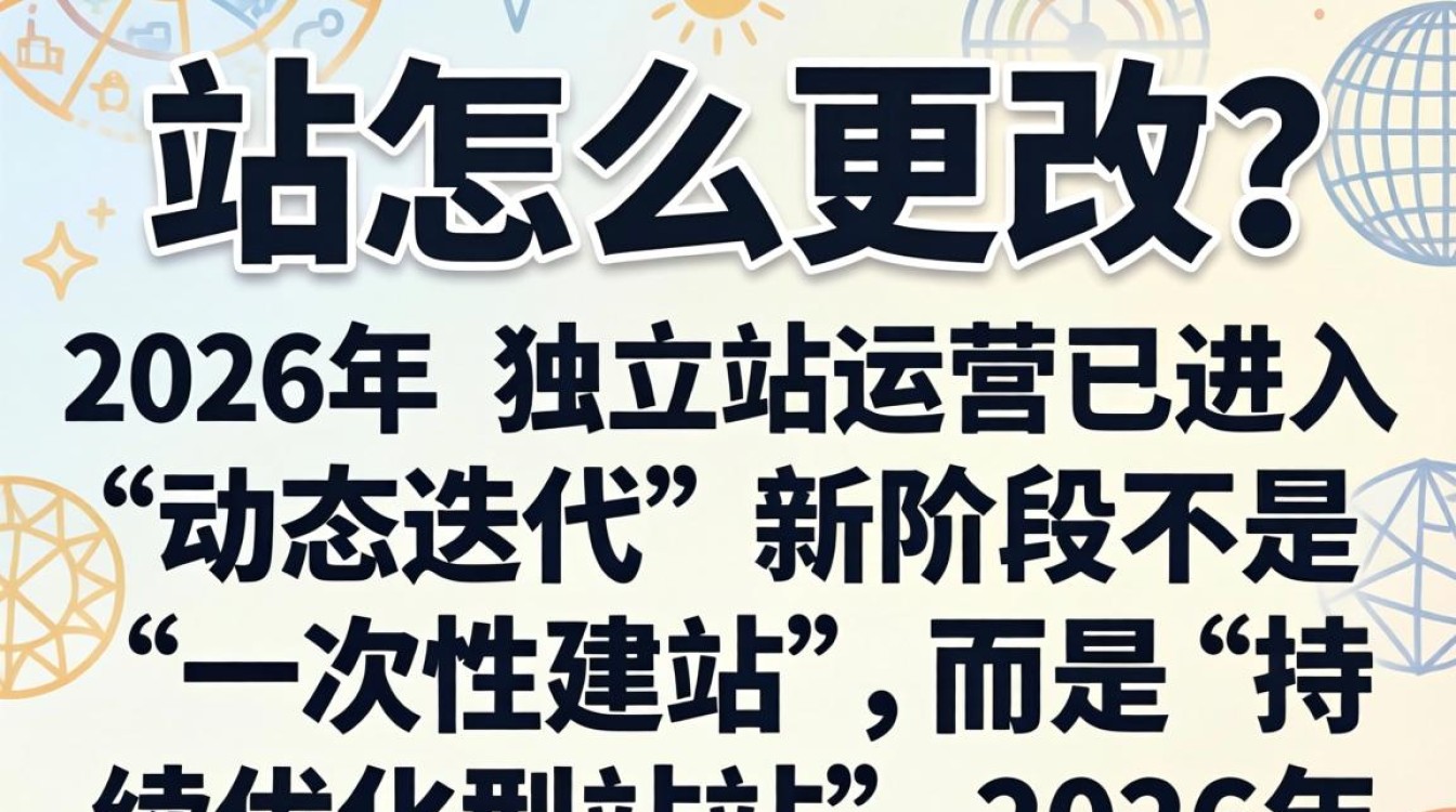 独立站怎么更改?2026最新动态更新方法 2026最新动态更新方法