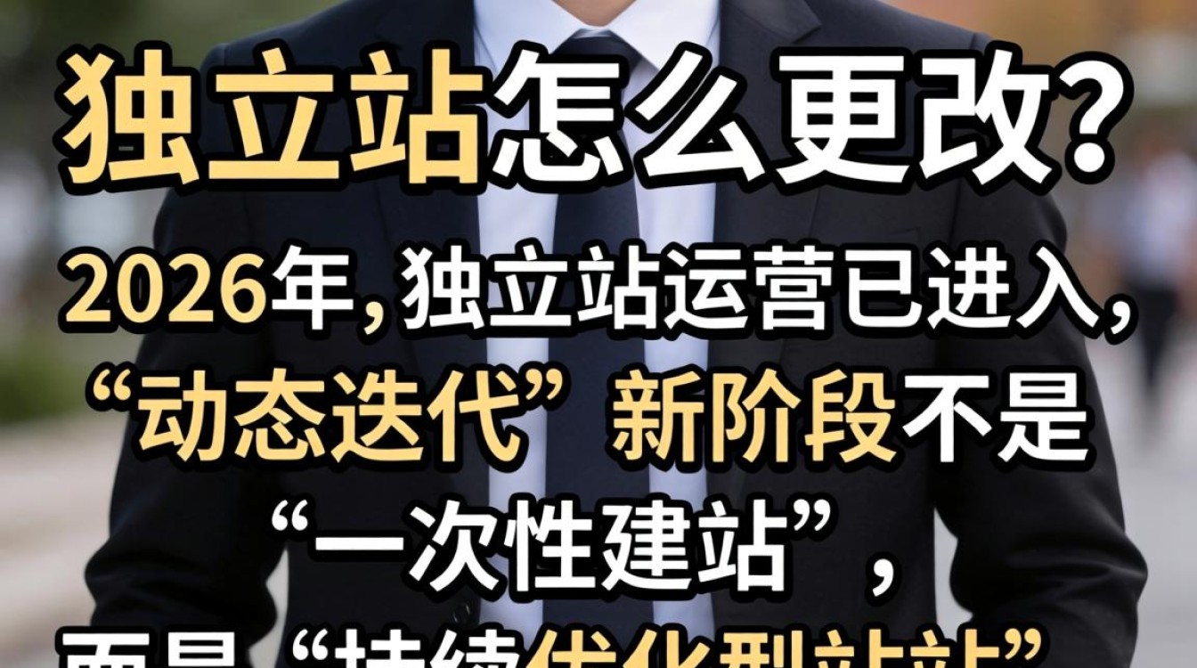 独立站怎么更改?2026最新动态更新方法 2026最新动态更新方法