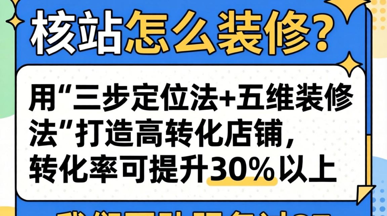 专业团队打造教程