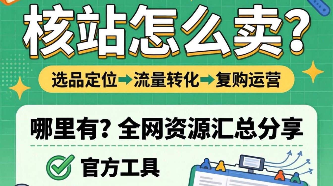 哪里有全网资源汇总分享