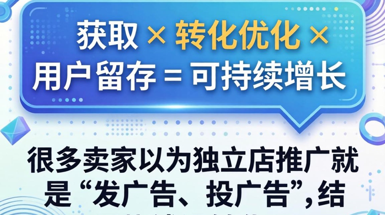 独立站推广从小白到高手的实战方法