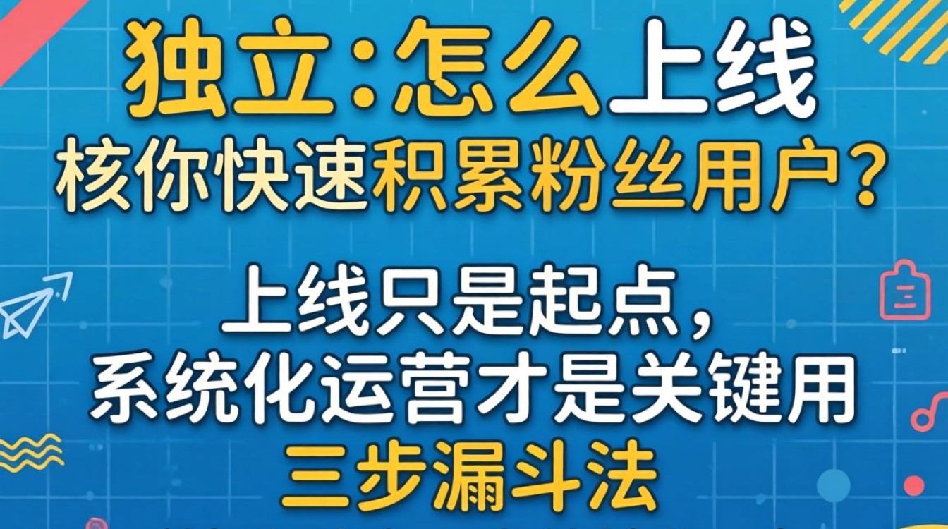独立站快速上线并积累粉丝用户的方法