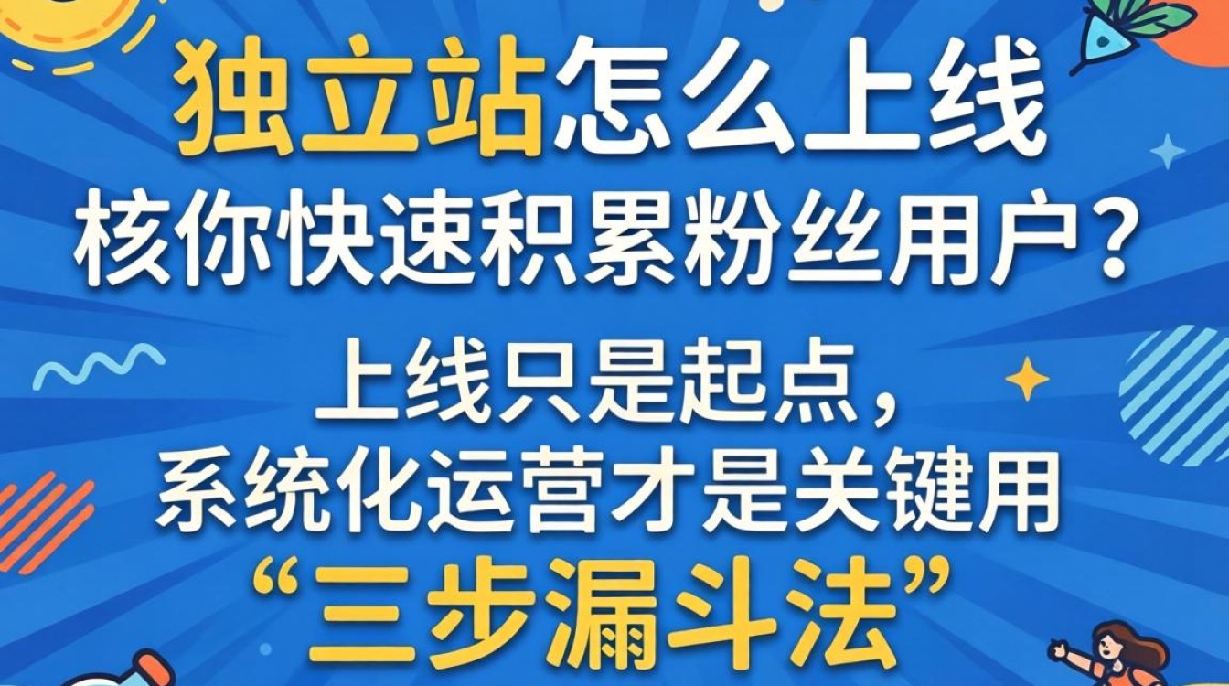 独立站快速上线并积累粉丝用户的方法