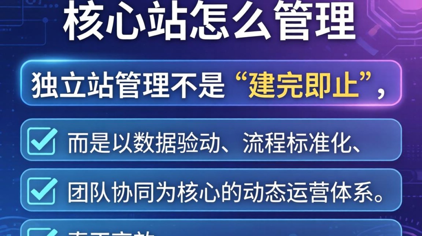 独立站怎么管理?独立站运营全流程管理教程 独立站运营全流程管理教程