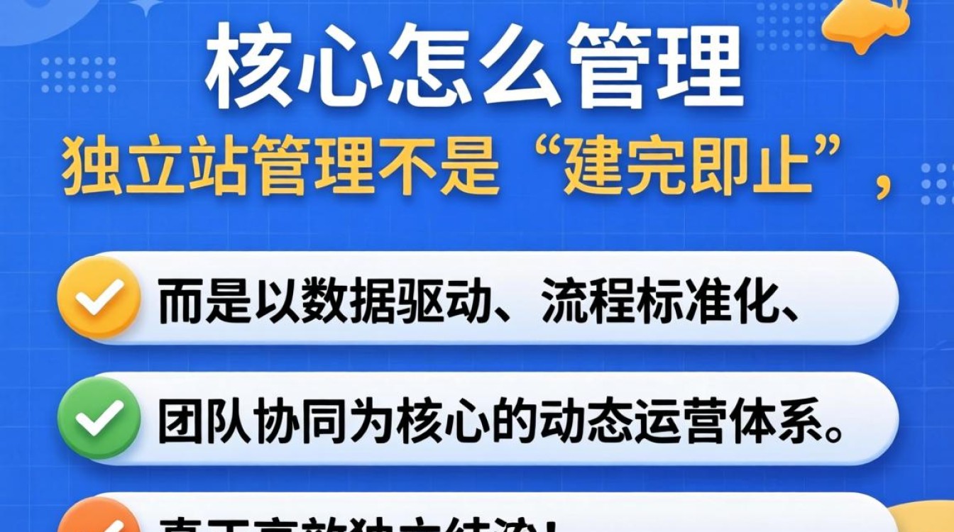独立站怎么管理?独立站运营全流程管理教程 独立站运营全流程管理教程