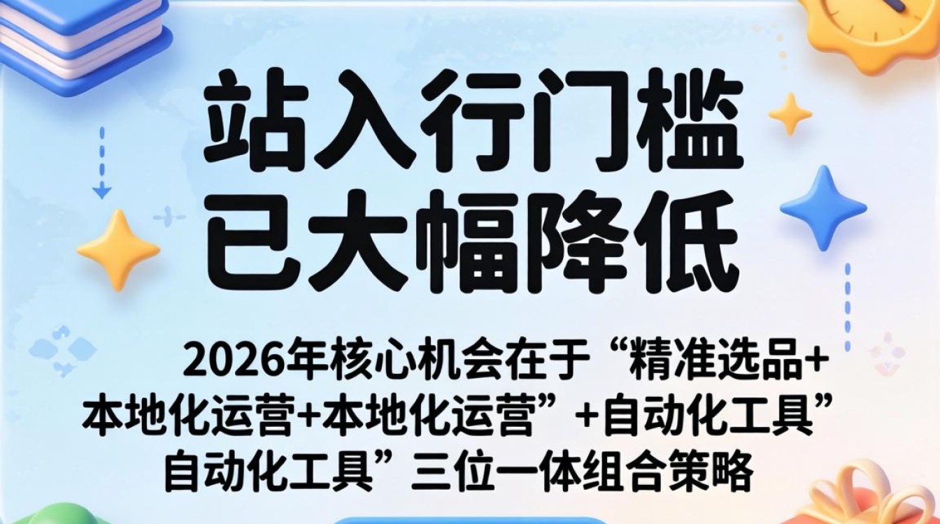 独立站怎么入行?2026年独立站入行趋势与实操指南 2026年独立站入行趋势与实操指南