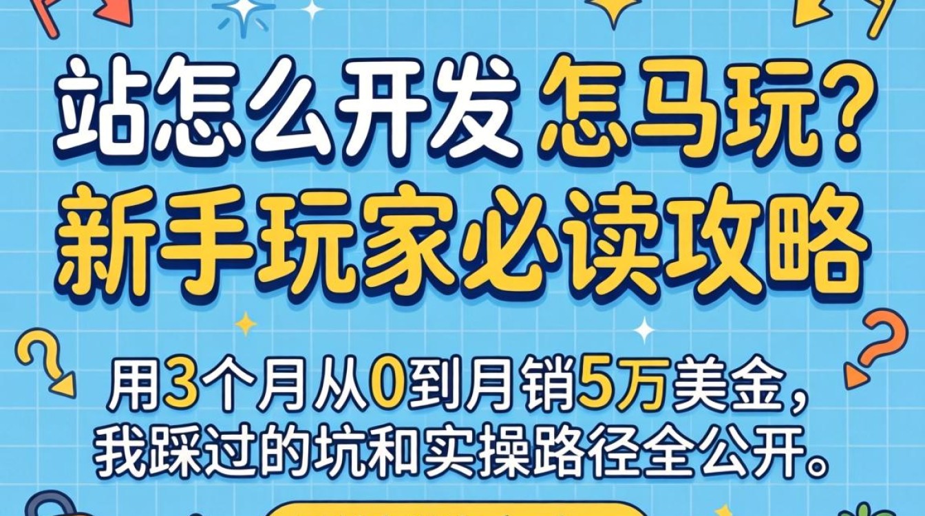 新手独立站建站全流程实操指南