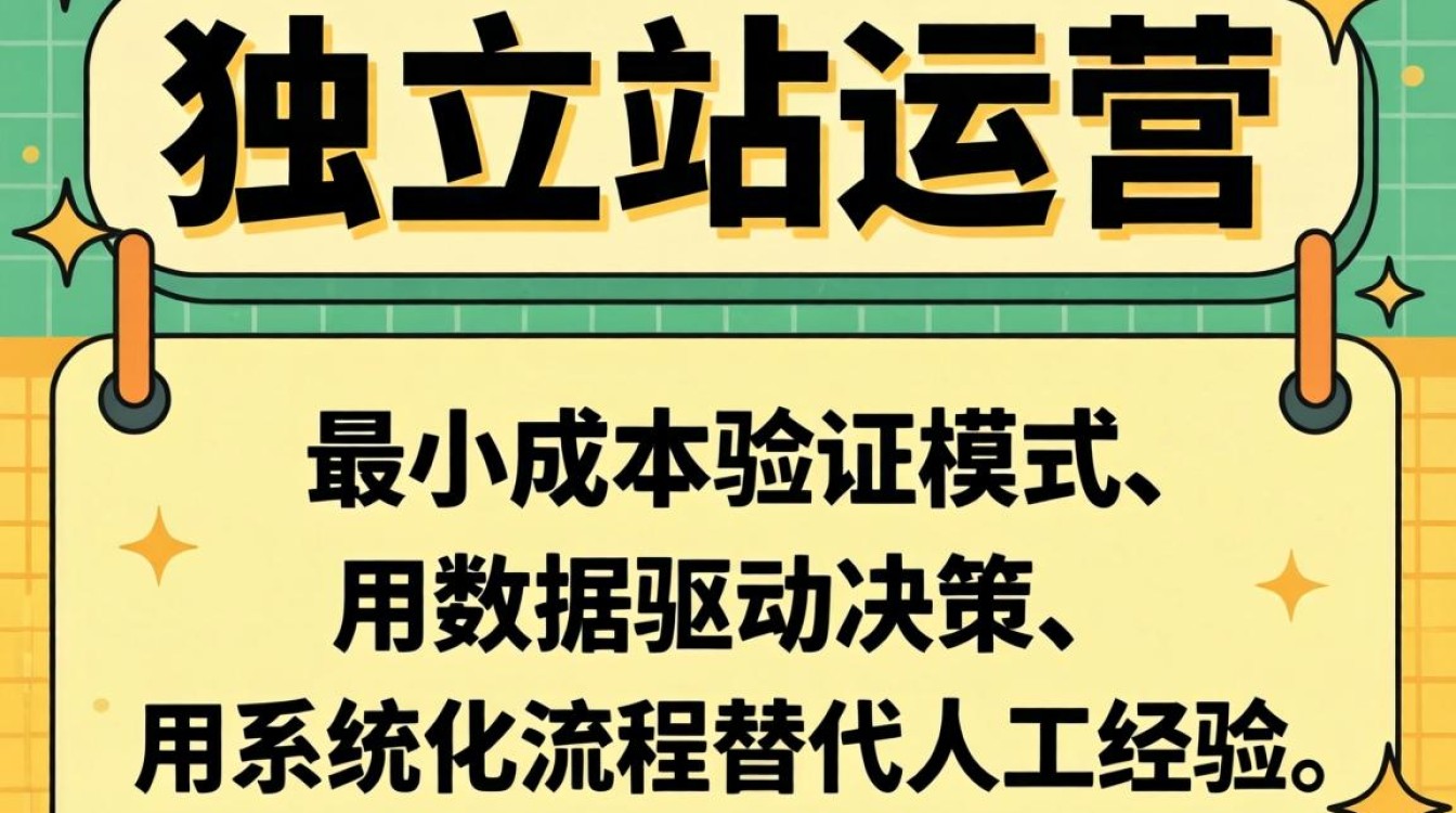 独立站怎么玩?独立站运营核心技巧提升效率 独立站运营核心技巧提升效率