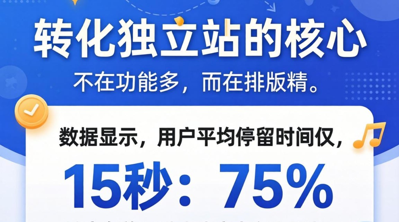 独立站排版必备技巧运营人必须掌握