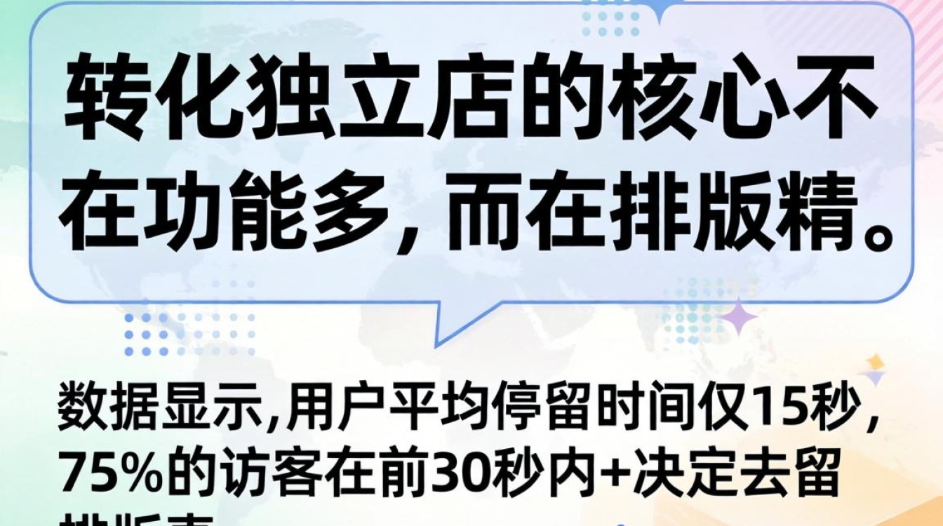 独立站排版必备技巧运营人必须掌握