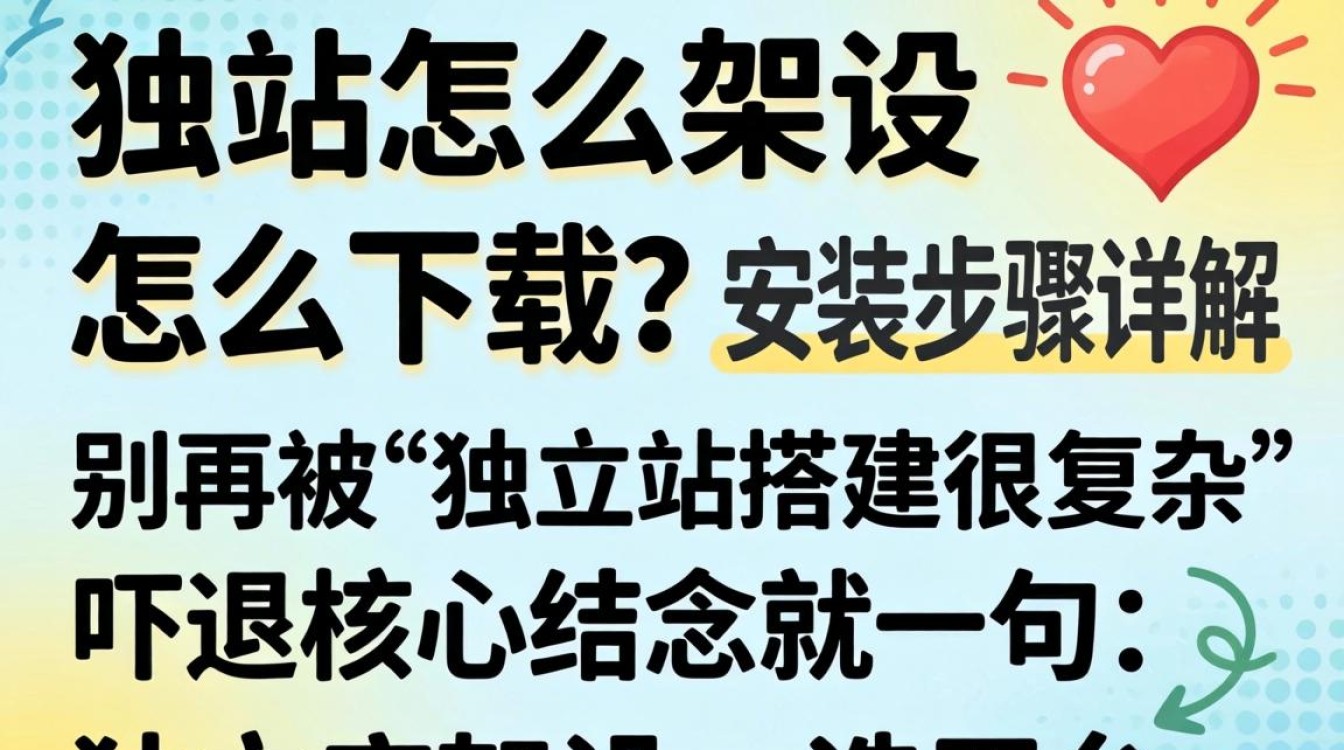 独立站怎么架设并下载?独立站搭建安装步骤详解 独立站搭建安装步骤详解