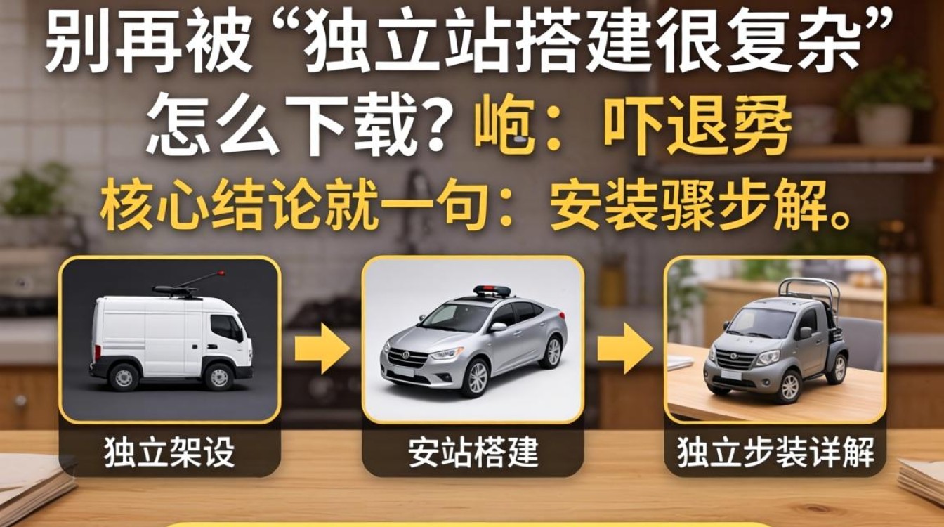 独立站怎么架设并下载?独立站搭建安装步骤详解 独立站搭建安装步骤详解